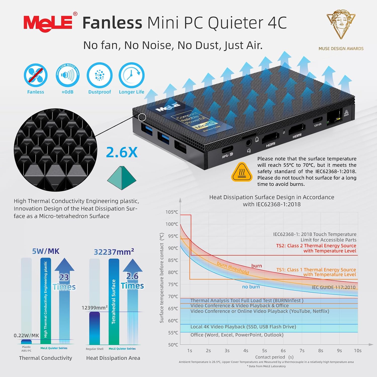 MeLE Mini PC Quieter 4C - 12th Gen N100, Fanless PC, 8GB Memory, 256GB SSD Storage, 2.4/5G Wi-Fi, Full-Functional USB-C, 4K Triple Display Desktop on Home, Office, Education, Astrophotography