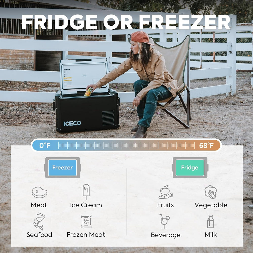 ICECO VL35 ProS Portable Refrigerator, 12V Fridge Powered by SECOP, 37 Quarts Steel Compact Freezer, Multi-directional Lid, DC 12/24V, AC 110/240V, 0℉ to 50℉, Travel, Car, RV Use, With Slide Mount
