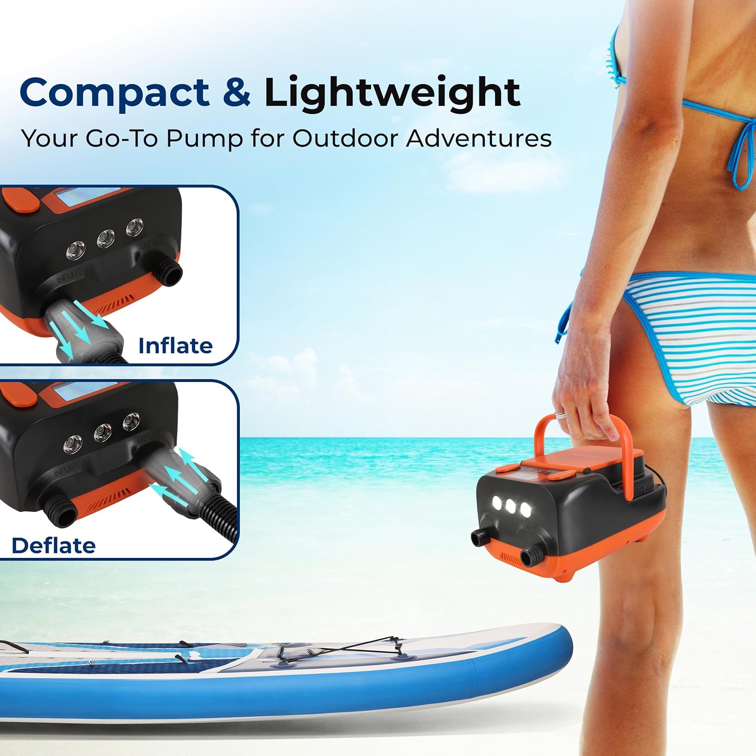 SereneLife Inflatable Stand Up Paddle Board Set - SUP with 32' Wide Stable Design, Includes Detachable Seat, 3-Shaft Paddle, Electric Paddle Board Pump, Non-Slip EVA Deck - 350 lbs Capacity
