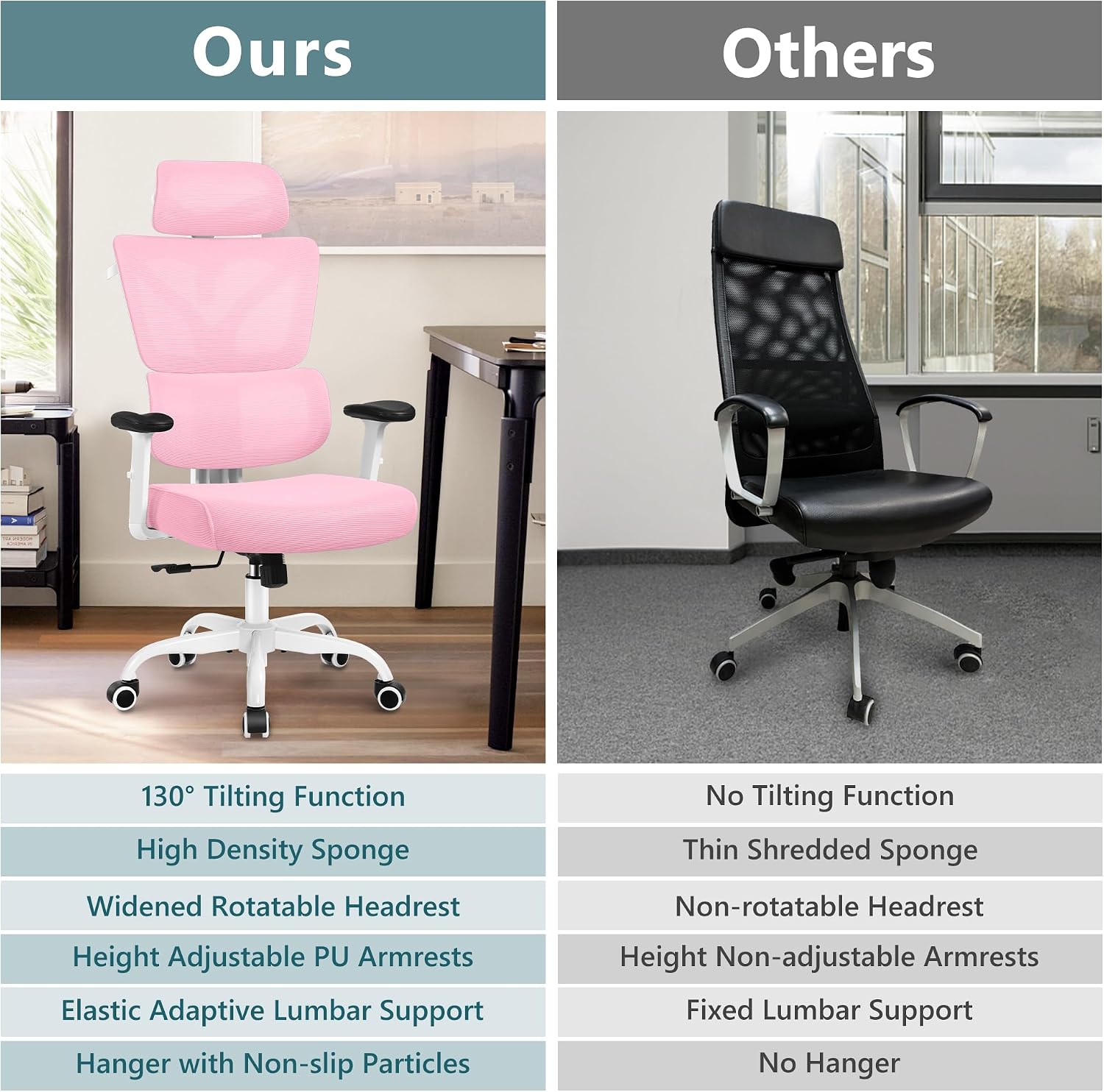 Winrise Office Chair Ergonomic Desk Chair, High Back Gaming Chair, Big and Tall Reclining Chair Comfy Home Office Desk Chair Lumbar Support Breathable Mesh Computer Chair Adjustable Armrests (Pink)