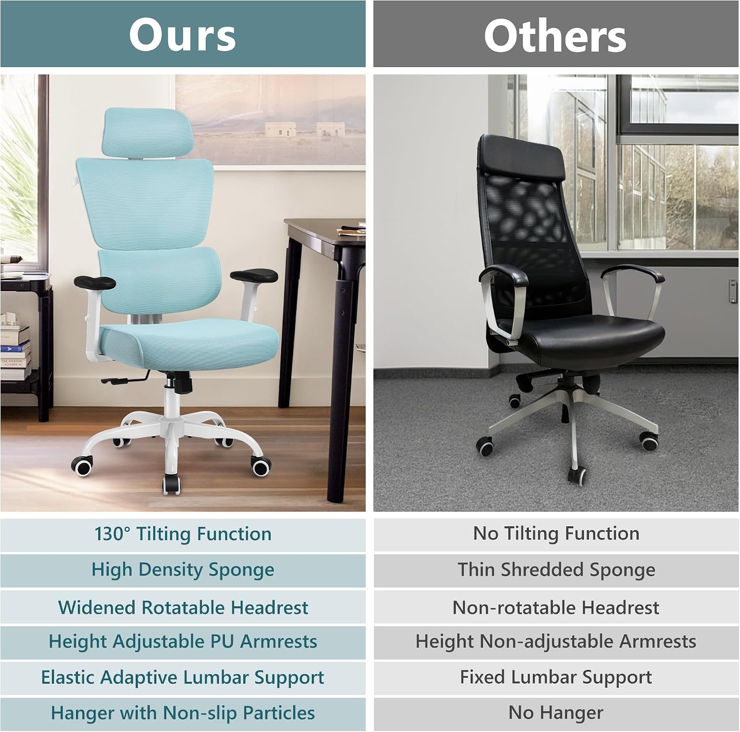 Winrise Big & Tall Ergonomic Reclining Desk Chair - High Back Gaming Chair With Breathable Mesh Seat, Lumbar Support, Adjustable Armrests (Blue)
