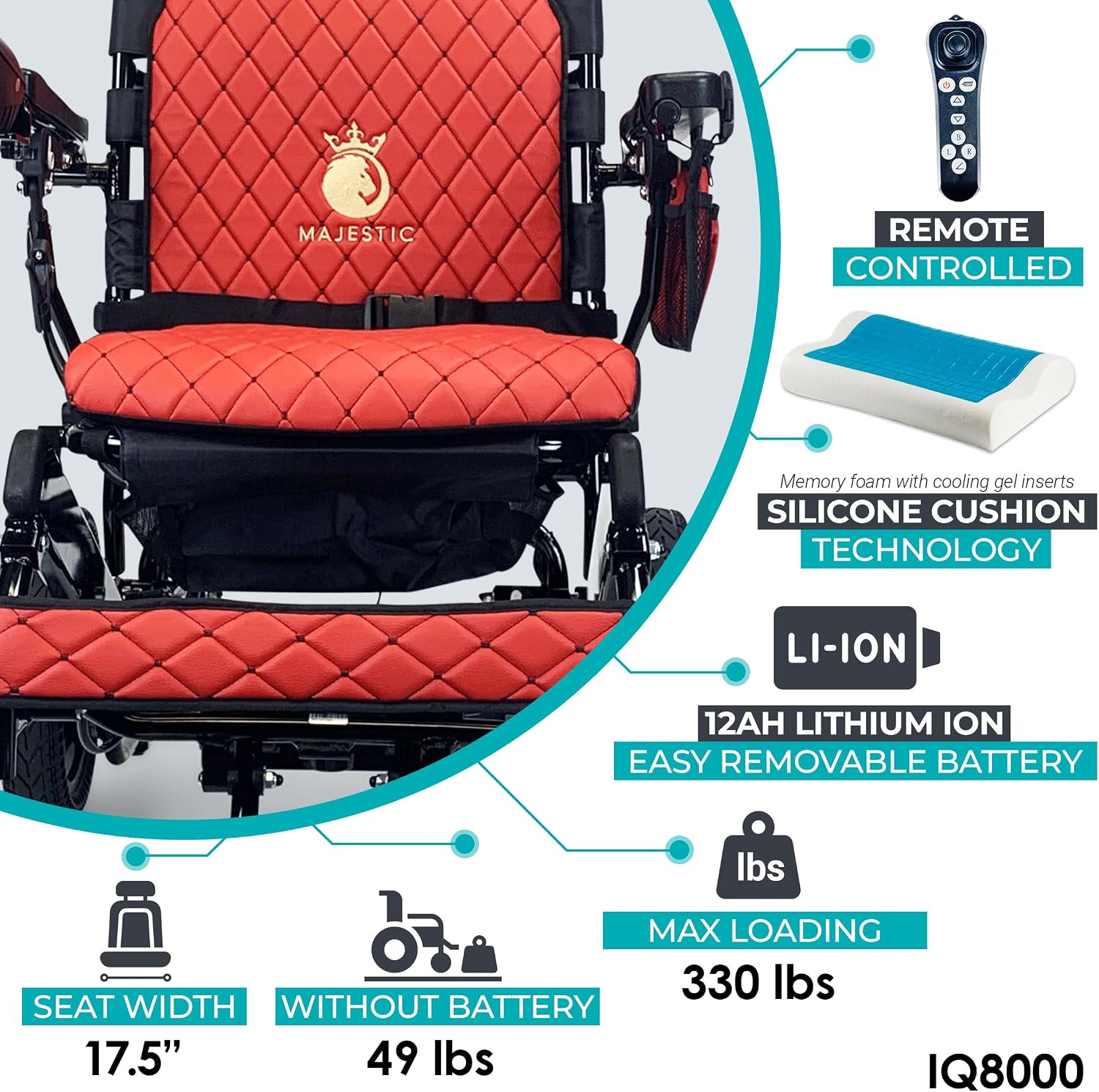 Lightweight Electric Wheelchair for Adults – Remote Controlled Foldable Power Chair – Portable Travel Mobility Aid