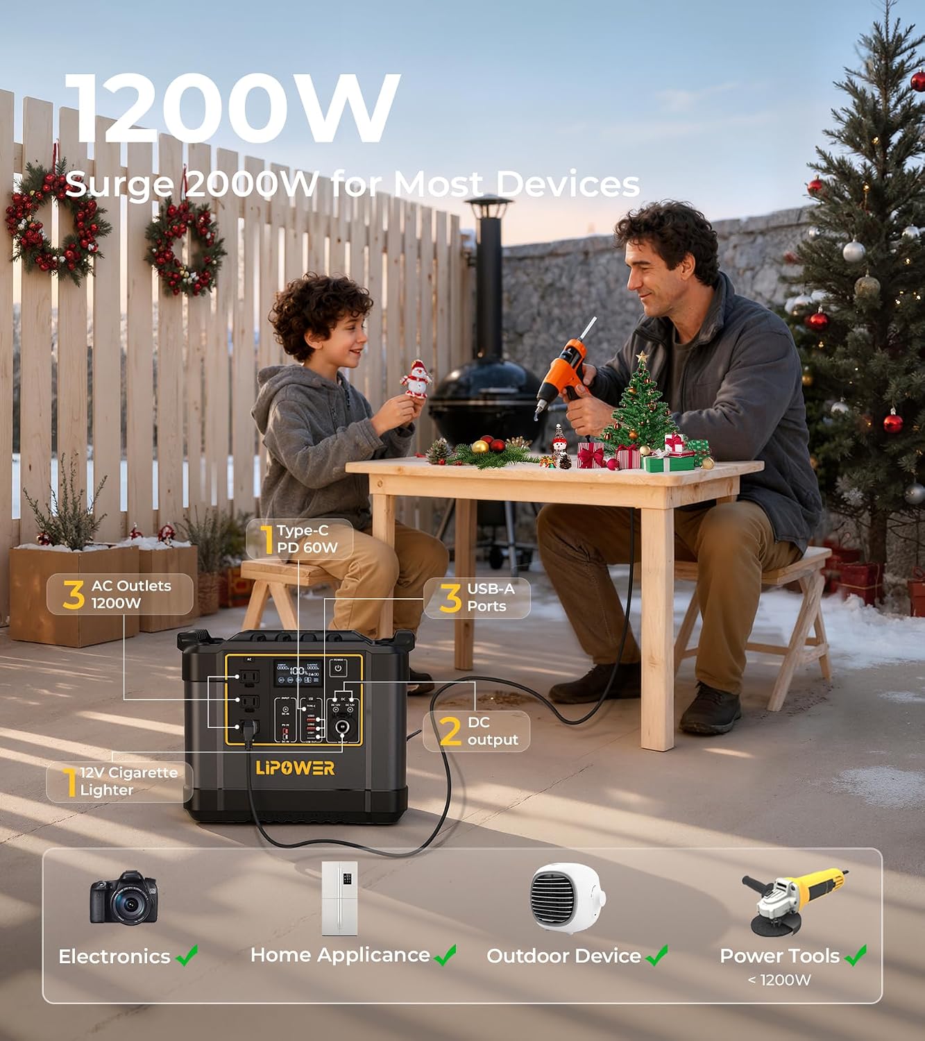 Lipower 200W Foldable Solar Panel with 1075Wh with Portable Power Station,1200W Solar Generator, IP68 Waterproof ETFE Solar Charger for Outdoor Camping RV Home Emergency