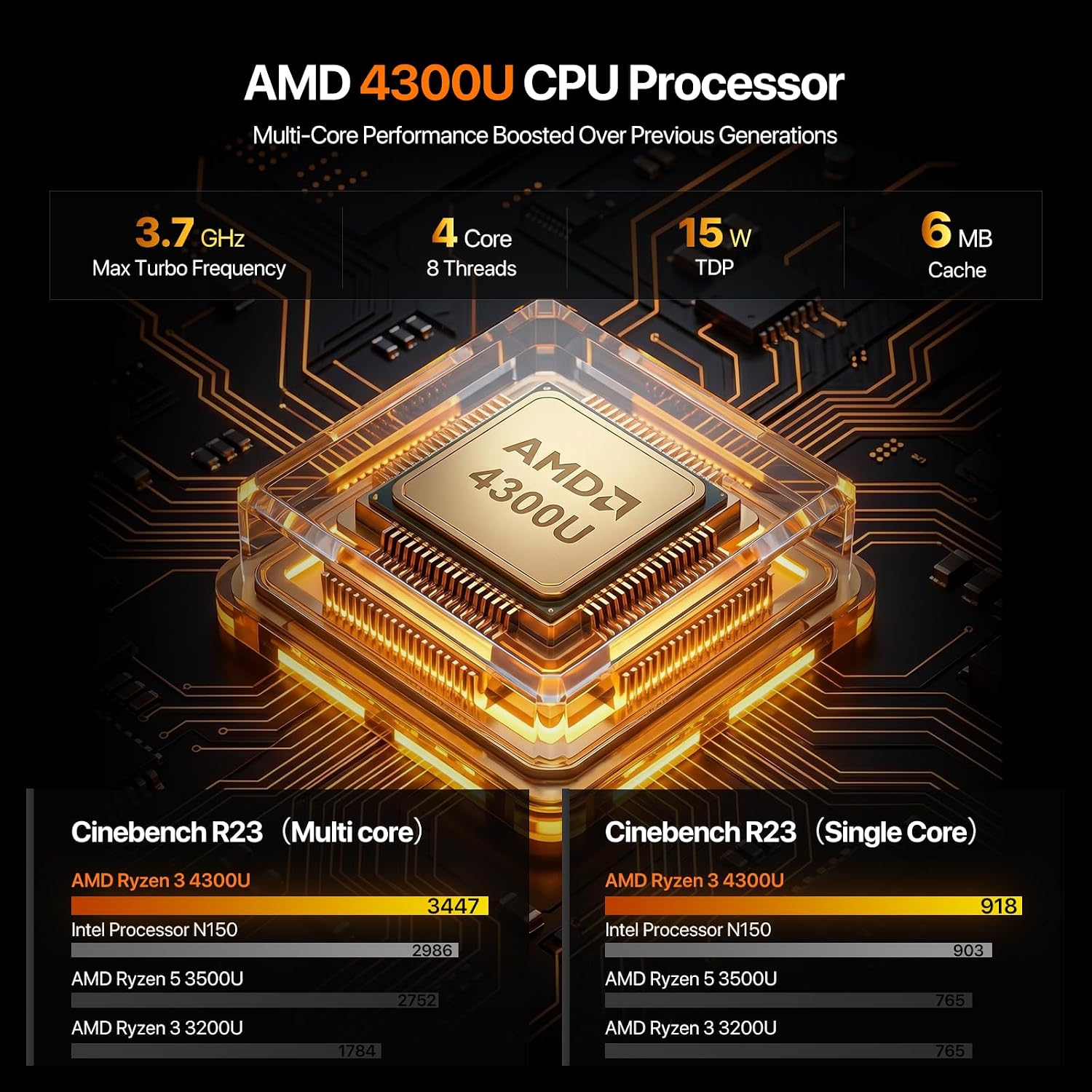 PELADN WO5 Mini PC 4300U, 8GB DDR4 RAM 256GB SSD, Ryzen 4300U Desktop Mini Computers with Dual HDMI, Type-C, USB3.2, RJ45 LAN, WiFi6, BT5.3