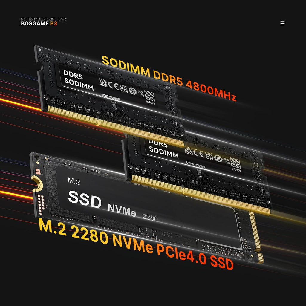 BOSGAME P3 Lite Mini PC Gaming Computers Ryzen 7 6800H, Radeon 680M Graphics, 32GB DDR5 RAM, 1TB PCIe 4.0x4 SSD,Triple Display (HDMI/DP/USB4),USB4 8K 60Hz,WiFi 6E,BT5.2,Dual 2.5GbE LAN