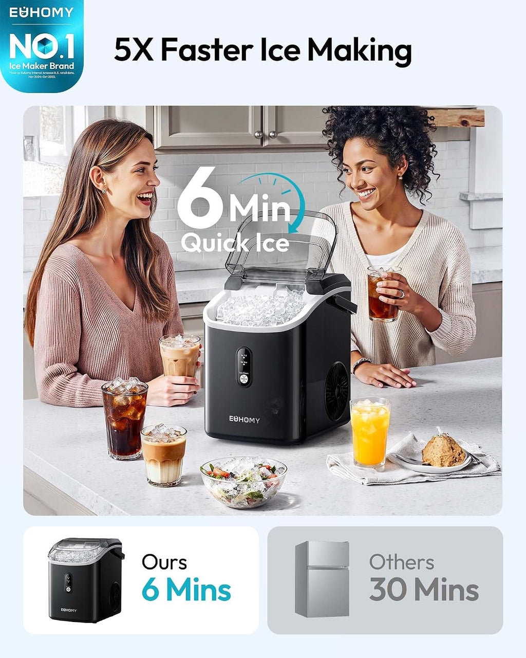 EUHOMY Nugget Ice Maker Countertop with Handle, Ready in 6 Mins, 34lbs Per Day, Removable Top Cover, Self-Cleaning, Portable Sonic Ice Maker with Basket and Scoop, for Home/Party/RV/Camping(Black)