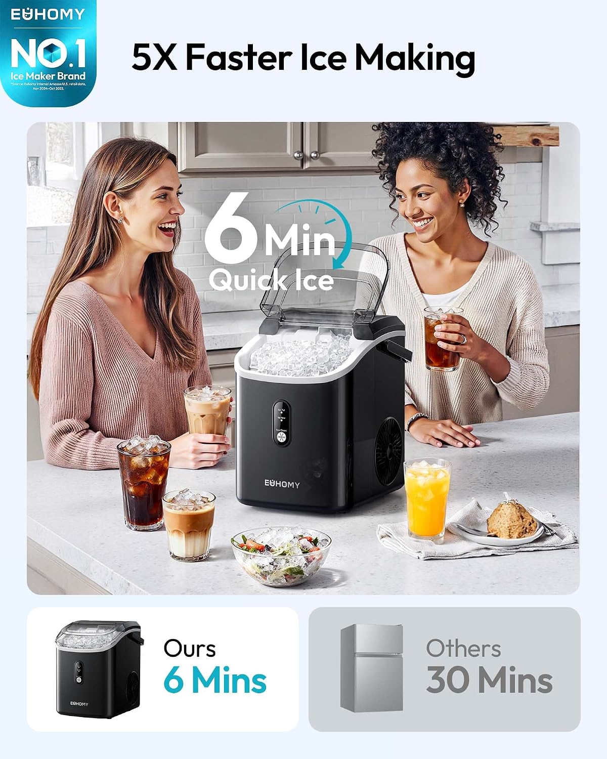 EUHOMY Nugget Ice Maker Countertop with Handle, Ready in 6 Mins, 34lbs Per Day, Removable Top Cover, Self-Cleaning, Portable Sonic Ice Maker with Basket and Scoop, for Home/Party/RV/Camping(Black)