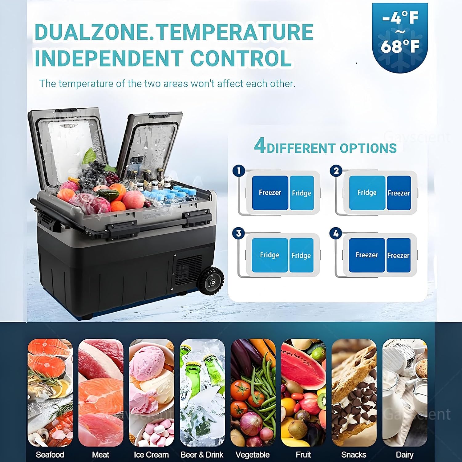 Dual Zone Car Fridge Freezer, -4℉-68℉ Electric Cooler with Dual Temp Control, 12/24V DC, Durable Wheels for Camping, Road Trips, RV & Home | Portable Refrigerator,Withbattery-40L