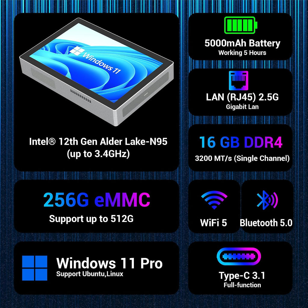 HIGOLEPC Mini PC 12th Gen N95 16GB RAM 256GB ROM, 4G Data Mini PC with Screen Dual 2.5GbE LAN Full-Functional USB-C Mini Computer with Battery, WiFi 5 BT 5.0 4K Display HDMI Desktop Computer