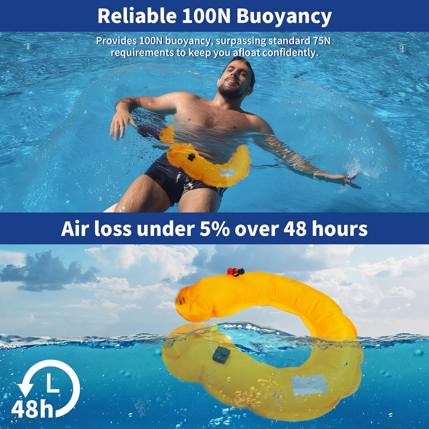 Owntop Manual Inflatable Belt Pack, Adults Swim Jacket with Blowpipe & Whistle, 24g CO2 Cylinder Included, Low Profile for Kayaking, Fishing, Paddle Sports