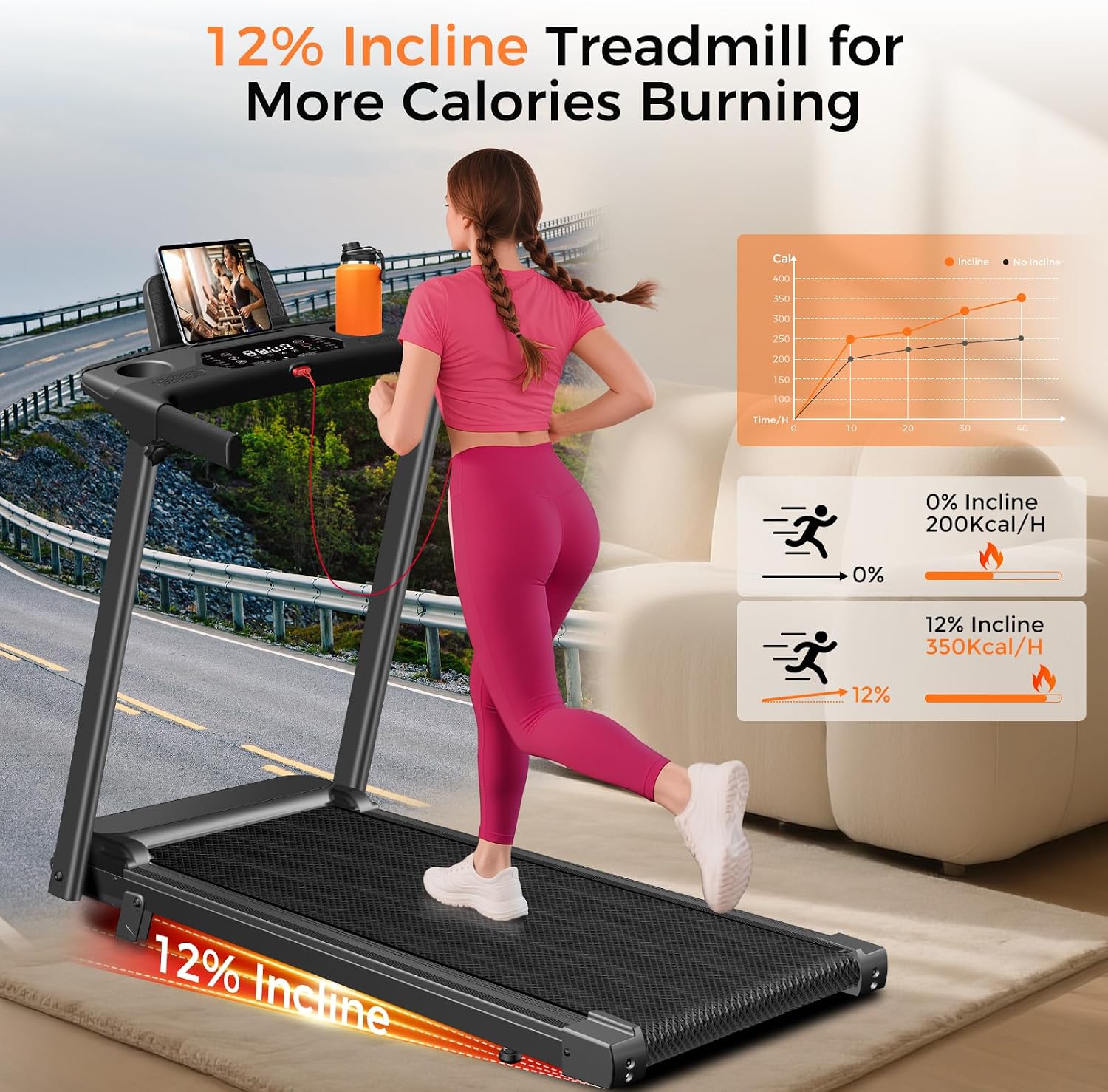 Aiteid Treadmill with Incline,3.0HP Small Treadmills for Home,Portable Electric Treadmill with Handles,Lightweight Walking Pad,Compact Running Treadmills,Walking Pad with Handle,300LBS Capacity