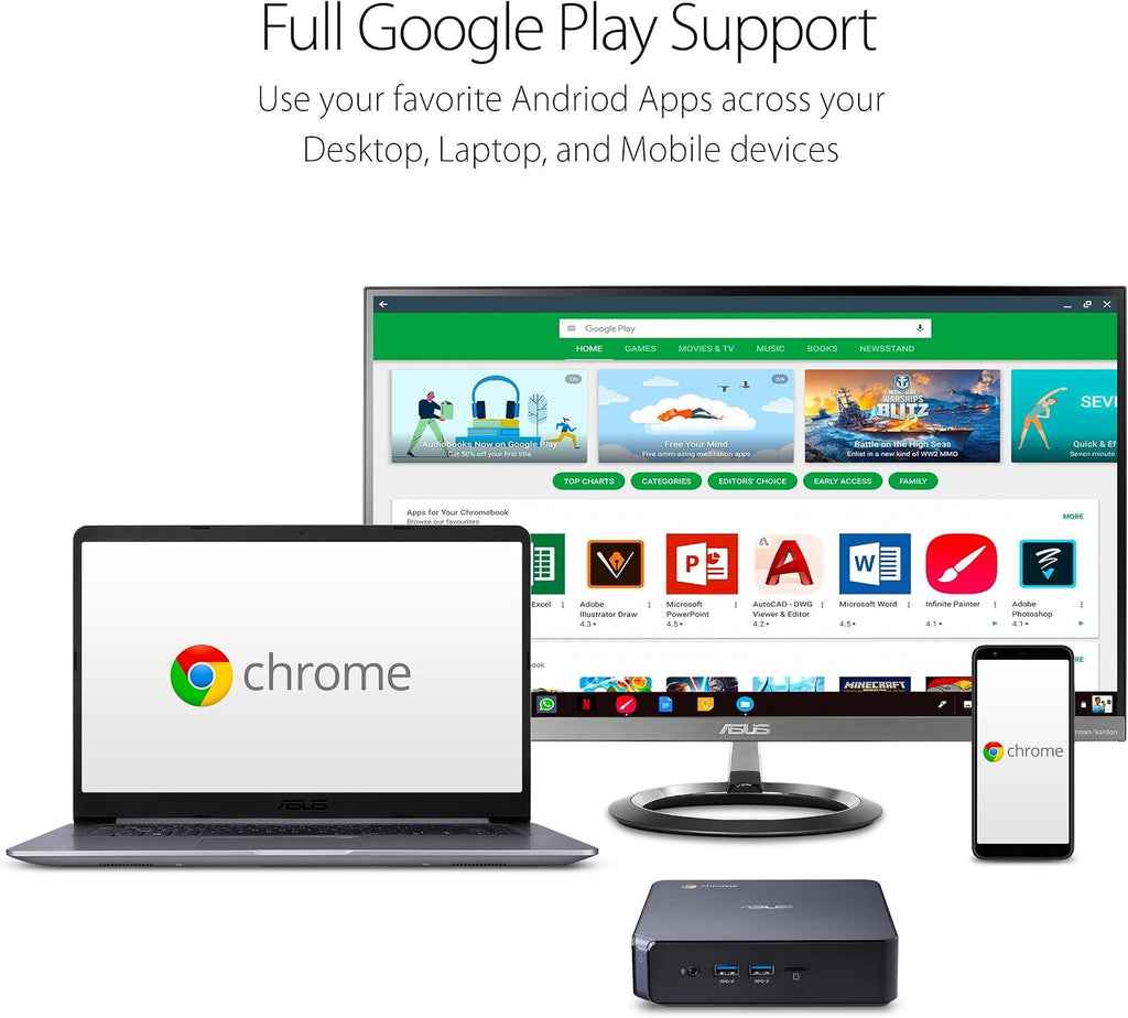 ASUS Chromebox 3 Mini PC with Intel Core i7-8550U Processor, 4K UHD Graphics and Power Over Type C (Renewed)