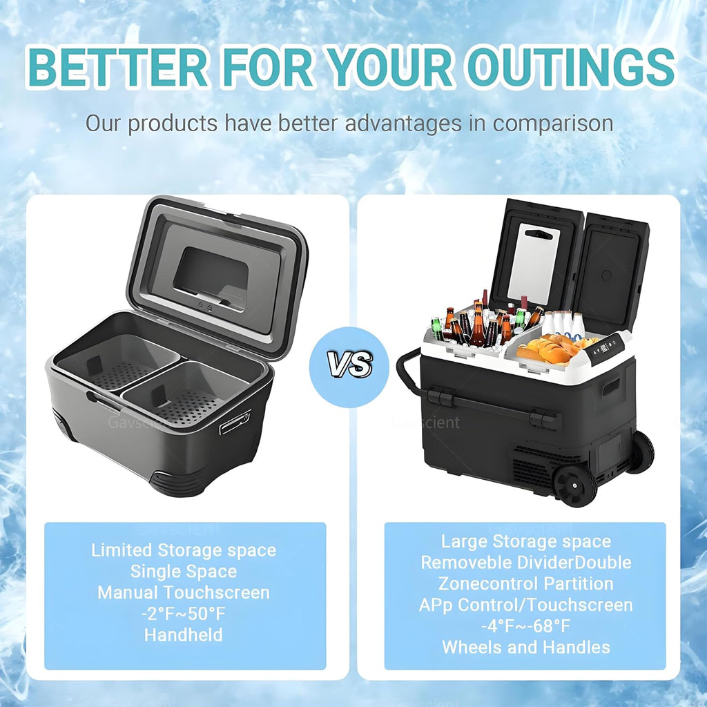 Dual Zone Car Fridge Freezer, -4℉-68℉ Electric Cooler with Dual Temp Control, 12/24V DC, Durable Wheels for Camping, Road Trips, RV & Home | Portable Refrigerator,Withbattery-40L