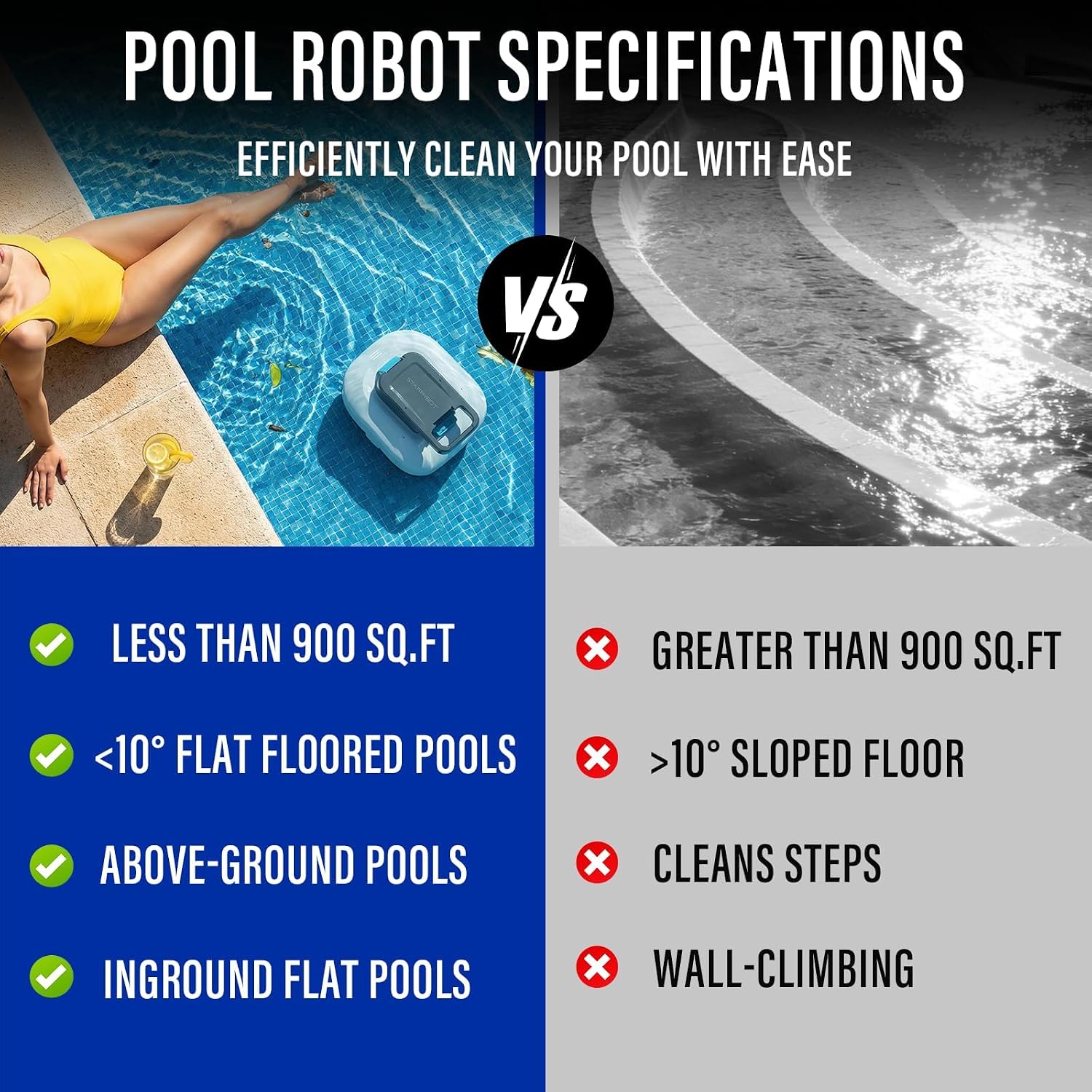 STARRYBOT Cordless Robotic Pool Cleaner with Dual high-Efficiency Motors Delivers Strong Suction, Smart Self-Parking,Smart LED Indicator,Pool Vacuum for Above-Ground Flat Pool up to 900 Sq.ft(White)