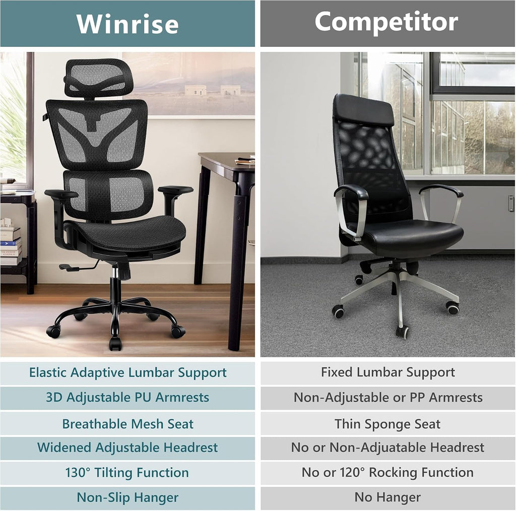 Winrise Office Chair Ergonomic Desk Chair, High Back Gaming Chair, Big and Tall Reclining Breathable Mesh Chair Comfy Home Office Desk Chair with Lumbar Support