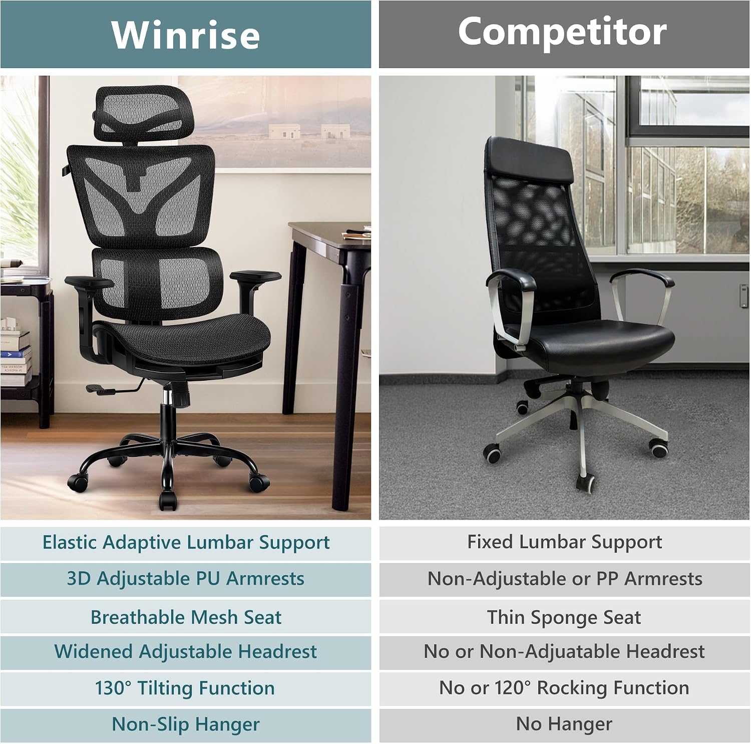 Winrise Office Chair Ergonomic Desk Chair, High Back Gaming Chair, Big and Tall Reclining Breathable Mesh Chair Comfy Home Office Desk Chair with Lumbar Support