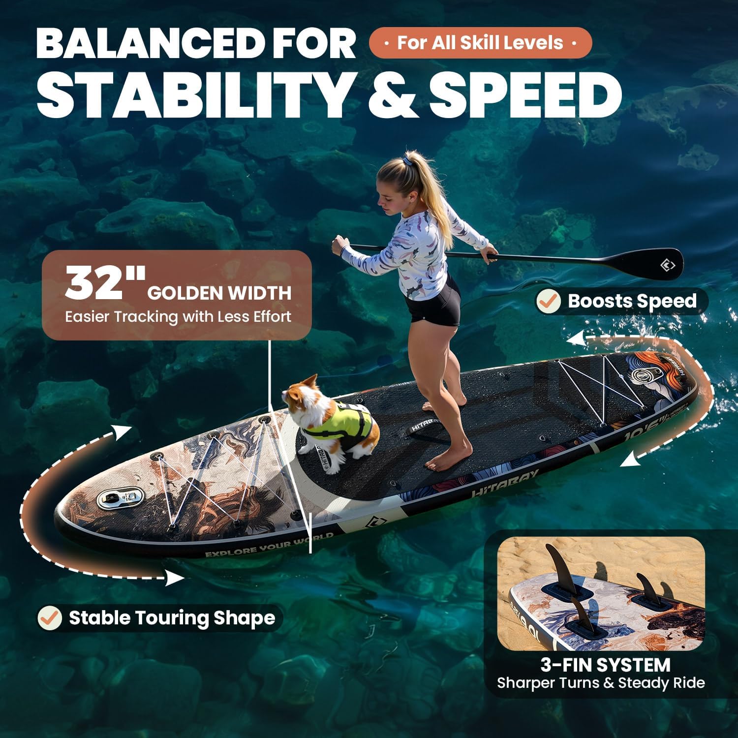 Inflatable Stand Up Paddle Board 10'6' All-Around SUP Kit - Lightweight (16 lbs), Stable & Durable, Camera Mount & Complete Accessories - SUP Board for Beginners & All Skill Levels