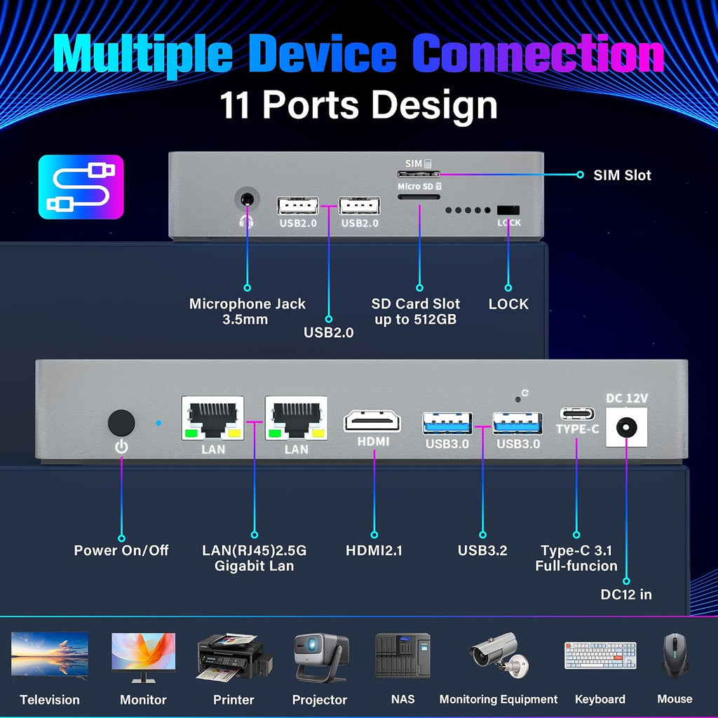 HIGOLEPC Mini PC 12th Gen N95 16GB RAM 256GB ROM, 4G Data Mini PC with Screen Dual 2.5GbE LAN Full-Functional USB-C Mini Computer with Battery, WiFi 5 BT 5.0 4K Display HDMI Desktop Computer