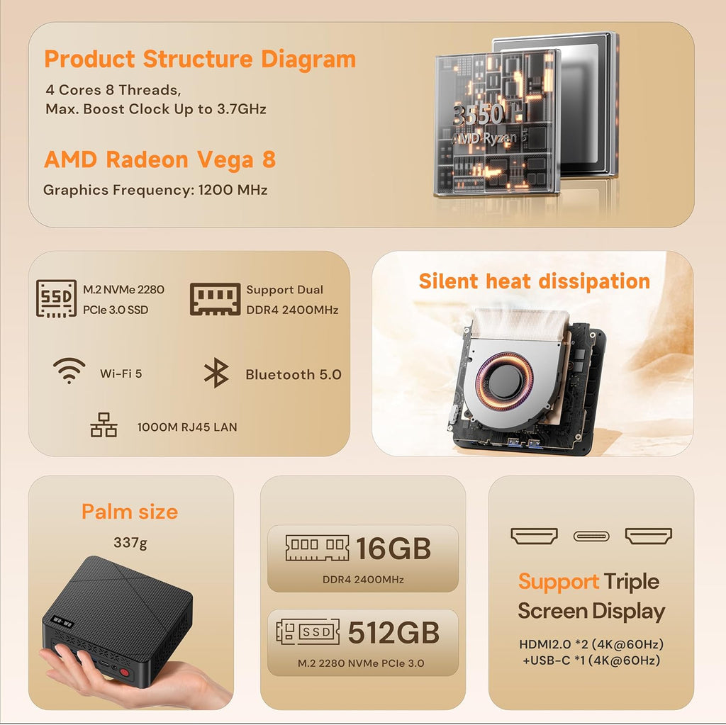 wo-we P6 Mini PC AMD Ryzen 5 3550H(4C/8T,up to 3.7GHz) 16GB DDR4 RAM 512GB NVMe SSD Gaming PC, Radeon Vega 8 Graphics Mini Desktop Computer,Triple 4K 60Hz Displays,USB-C/USB 3.3/2.0/HDMI,WiFi5 BT5.0