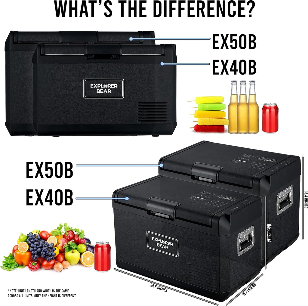 Explorer Bear 12 Volt Refrigerator 12V Car Fridge 12/24V DC 110-240V AC Portable Freezer Compressor Cooler 0℉-50℉ 3-Year Warranty for Truck Van RV SUV Boat Trailer Travel Road Trips Camping…