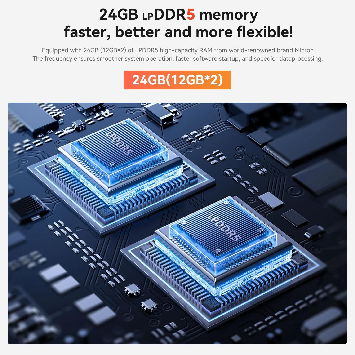 Beelink Ai Mini PC EQR6 6600U AMD Ryzen 5 Processor(6C/12T, up to 4.5GHz), Micro Computer 24GB LPDDR5 500GB SSD Built-in PSU, Mini Computers Dual HDMI/4K 60Hz/WiFi6/BT5.2 Home/Office/HTPC W11 Pro