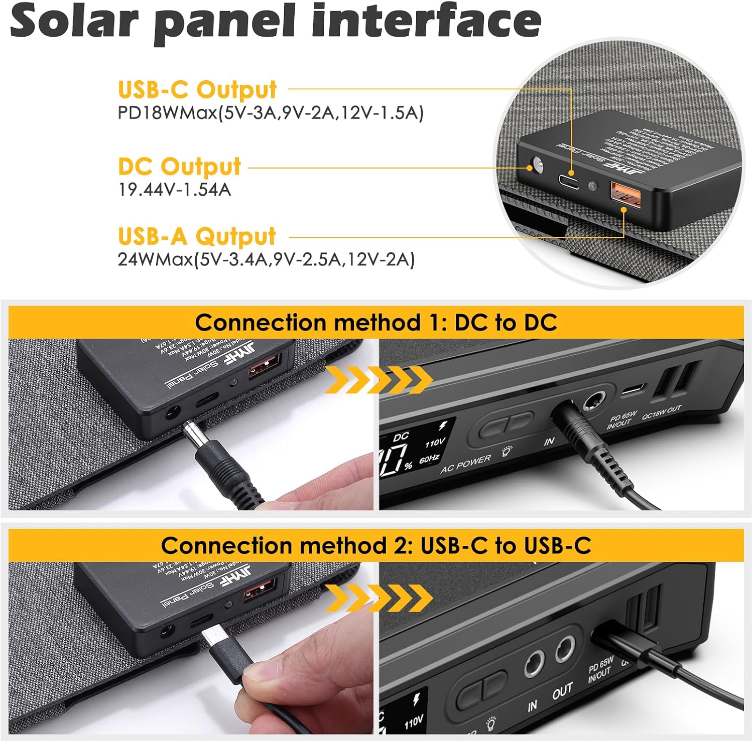 JIYHF Portable Power Station with 30W Foldable Solar Panel - 99.9Wh Backup Battery, 100W AC & 65W USB-C PD Fast Charging Ideal for Outdoor Work, Compatible with iPhone16 Series, iPad, MacBook, Laptop