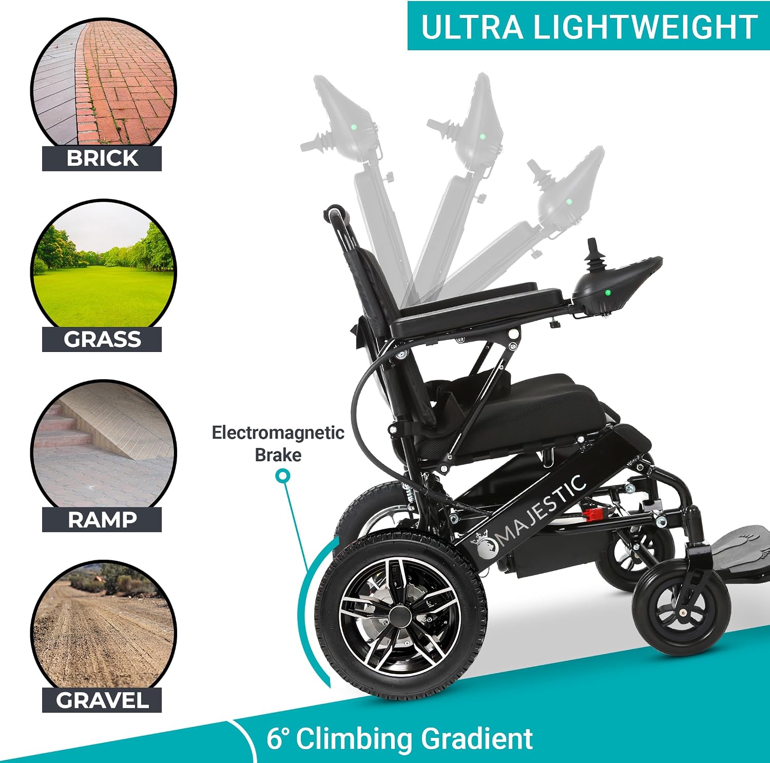 Lightweight Electric Wheelchair for Adults – Remote Controlled Foldable Power Chair – Portable Travel Mobility Aid