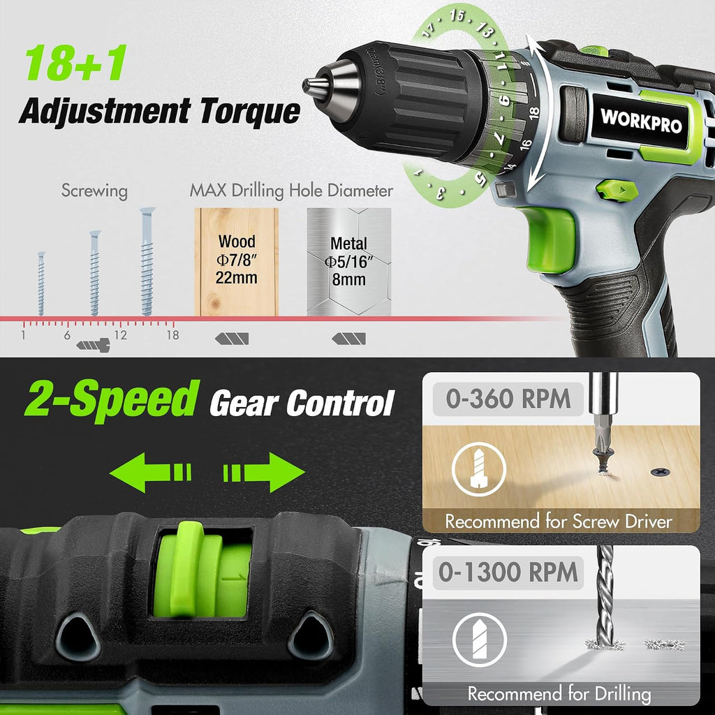 WORKPRO Home Tool Set with 20V Cordless Lithium-Ion Drill Driver, Household Repairing Tool Kit with Drill, 157PCS Power Drill Sets, 14-Inch Wide Mouth Storage Tool Bag, Green