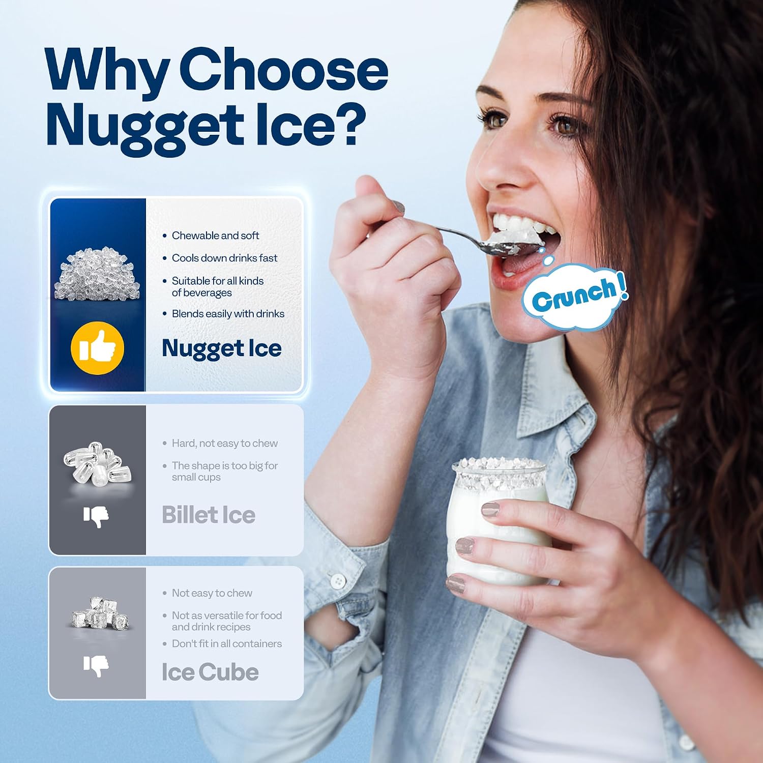 VIVOHOME Electric Portable Compact Countertop Automatic Chewable Nugget Ice Cube Maker Machine with Hand Scoop 10 Ice Bags and Self Cleaning Function 33lbs/Day Silver