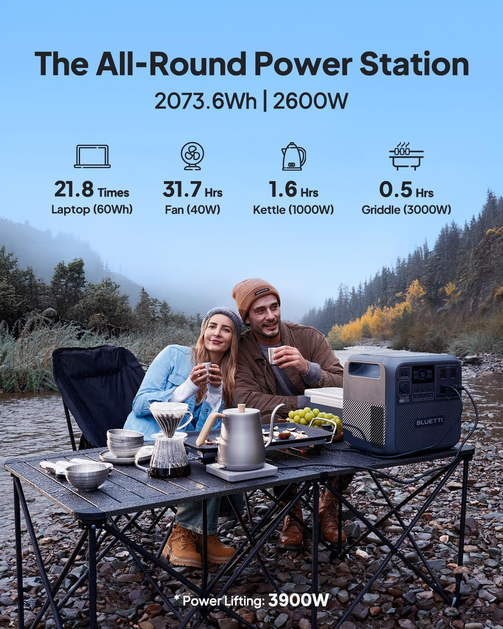 BLUETTI Elite 200 V2 Solar Generator with 350W Solar Panel Included (Ships Separately), 2073.6Wh Portable Power Station w/ 4 2600W AC Outlets, 17-Year Lifespan, LFP Power for Camping, Off-grid