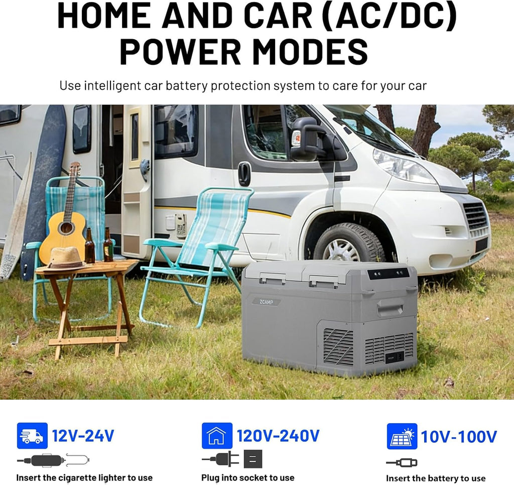 GES35 Portable Freezer,Dual Zone 12 Volt Car Refrigerator,25QT(24L) 12v cooler Fast Cooling Fridge, with 12/24V DC 100-240V AC for Camping, Outdoor, Travel, RV, Truck