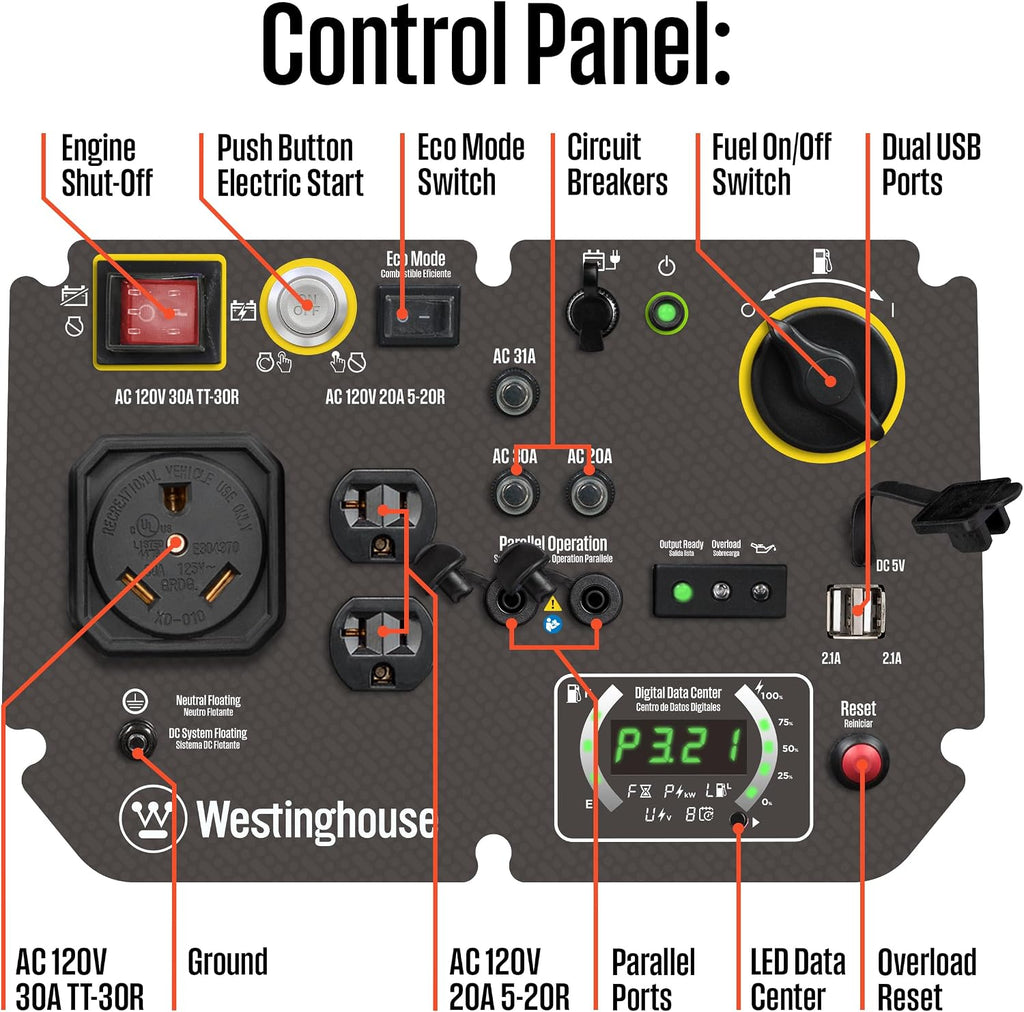 Westinghouse 5000 Peak Watt Super Quiet Portable Inverter Generator, Remote Electric Start with Auto Choke, Wheel & Handle Kit, RV Ready, Gas Powered, Parallel Capable