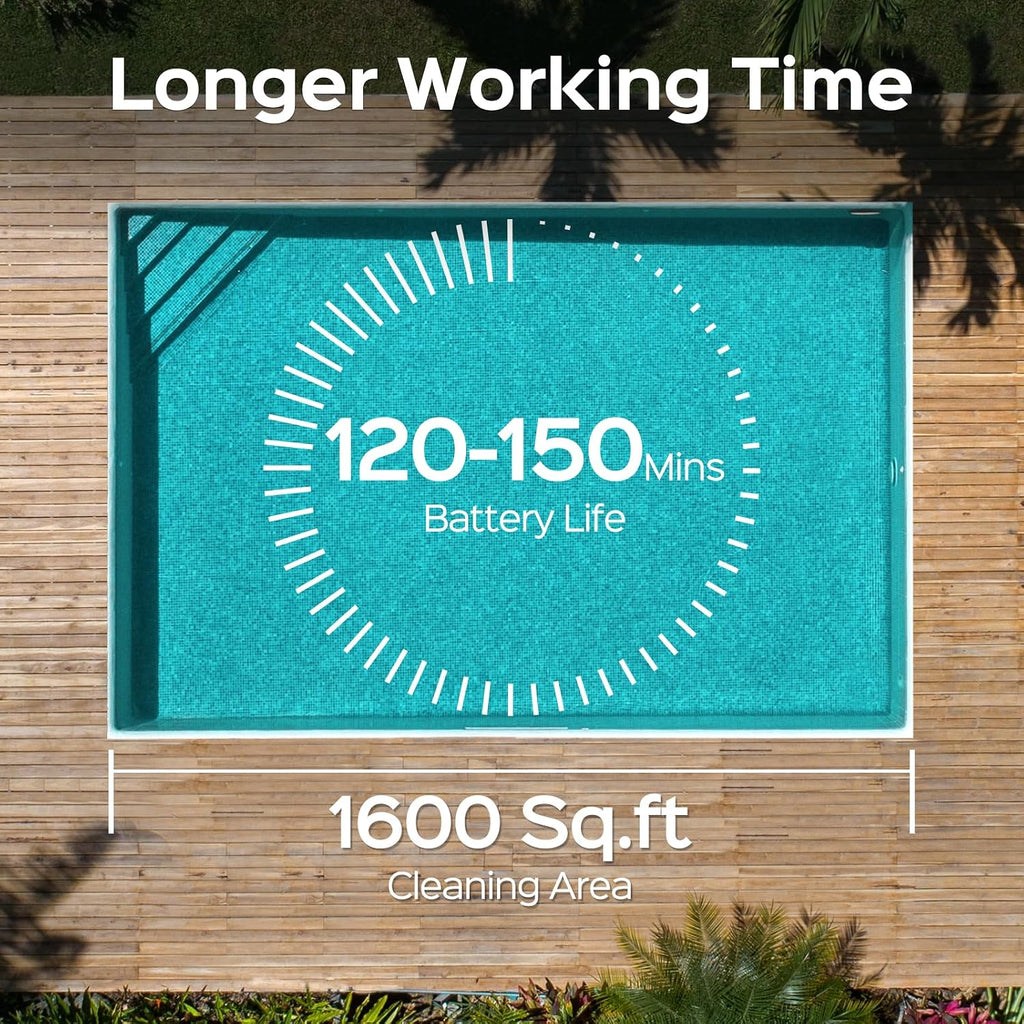 WINNY POOL CLEANER Pool Vacuum for Inground Pools, Cordless Robotic Pool Cleaner, Wall and Waterline Cleaning, Intelligent Route Planning, 150 min Runtime, for Pools up to 1,600 Sq.ft