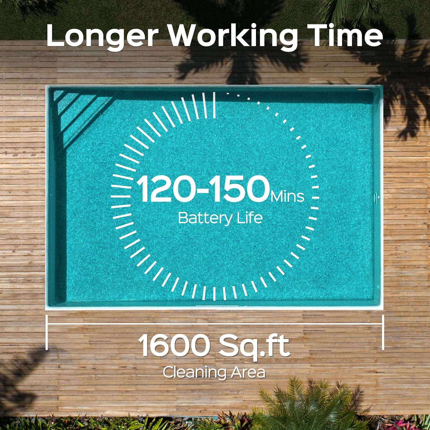 WINNY POOL CLEANER Pool Vacuum for Inground Pools, Cordless Robotic Pool Cleaner, Wall and Waterline Cleaning, Intelligent Route Planning, 150 min Runtime, for Pools up to 1,600 Sq.ft