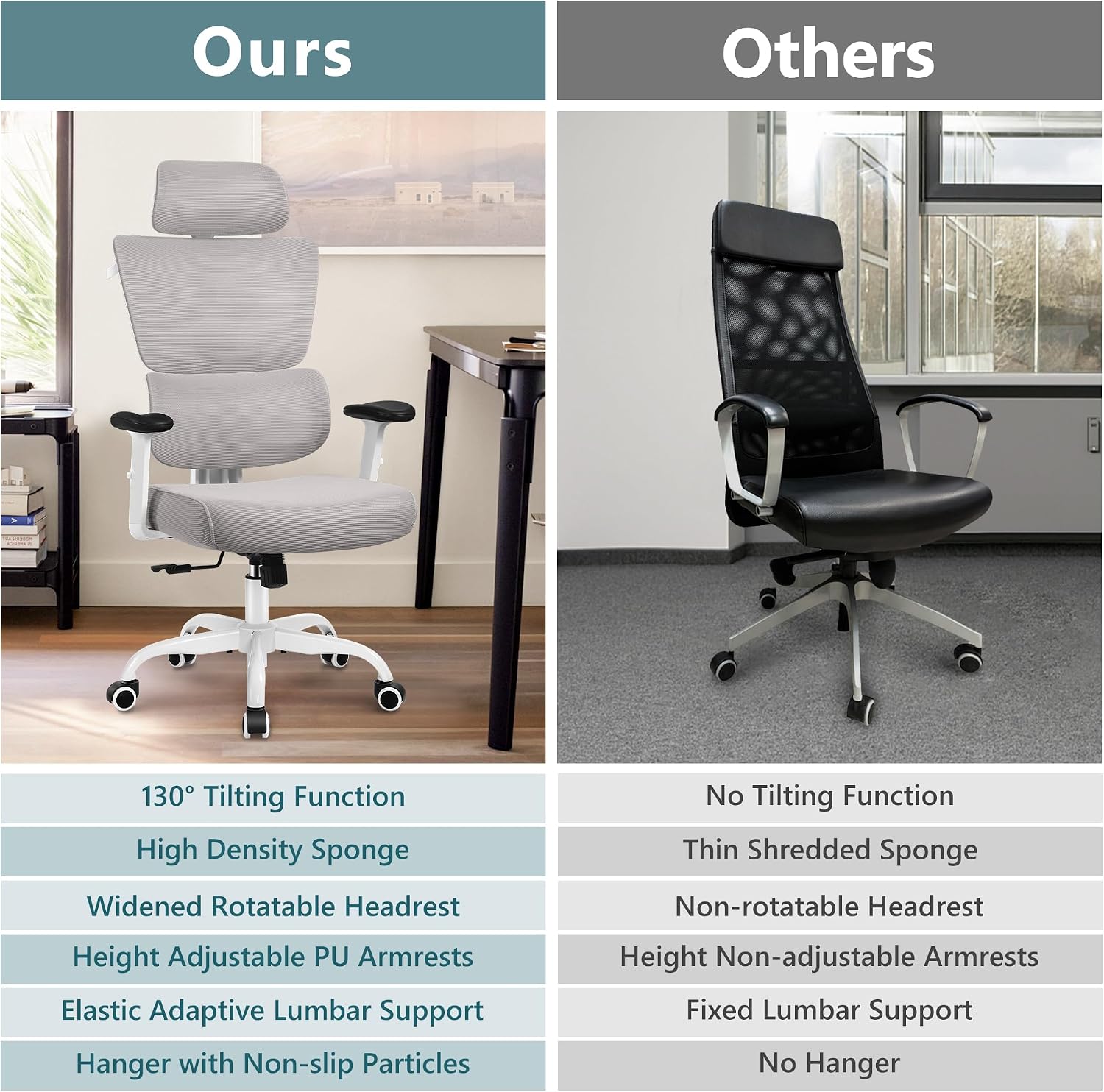 Winrise Office Chair Ergonomic Desk Chair, High Back Gaming Chair, Big and Tall Reclining Chair Comfy Home Office Desk Chair Lumbar Support Breathable Mesh Computer Chair Adjustable Armrests (Gray)