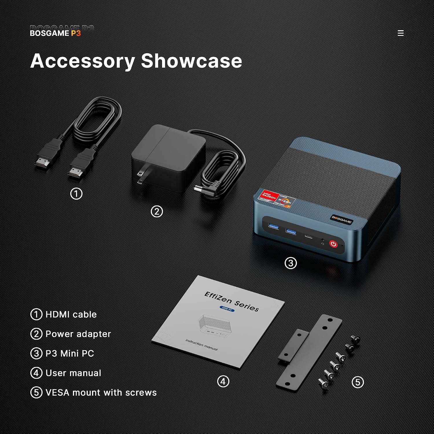 BOSGAME P3 Mini PC AMD Ryzen 7 6800H (up to 4.7GHz), 32GB DDR5 1TB PCIe 4.0 SSD Mini Desktop Computer, Full-Featured USB4, Dual 2.5G LAN, Triple Display, WiFi 6E, Micro Gaming PC