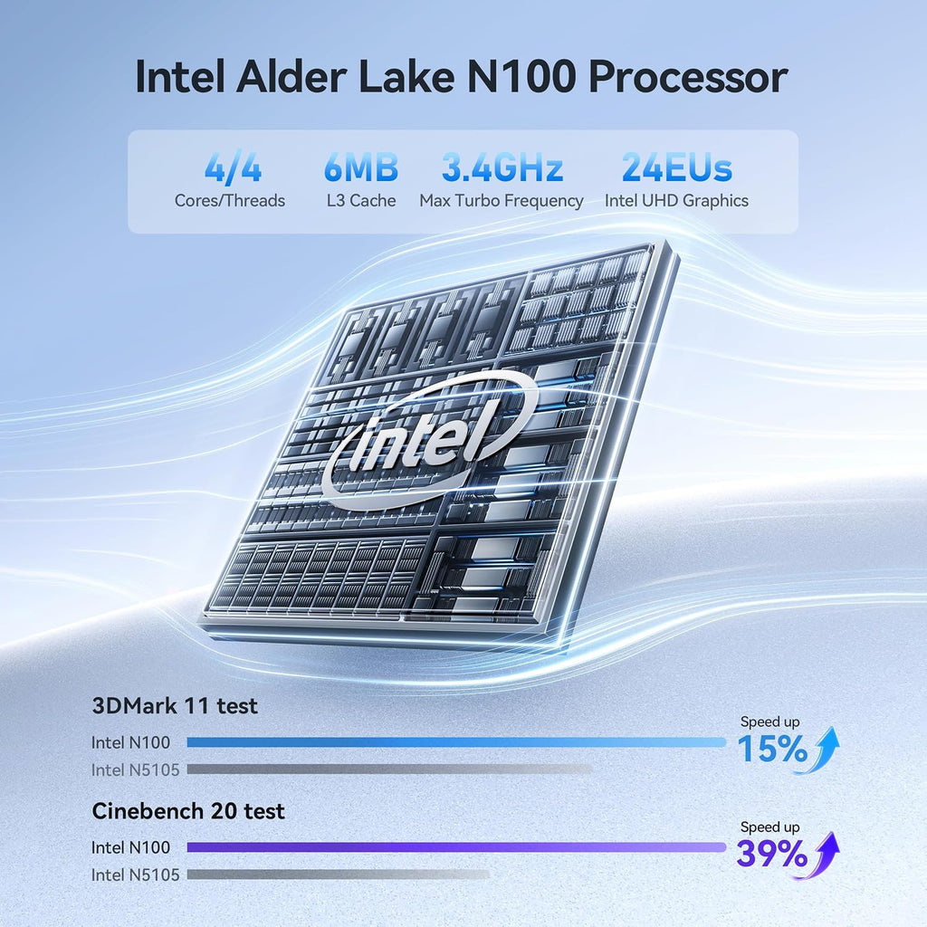 N100 Mini PC, Intel Alder Lake N100, 16GB DDR4 500GB PCIe3.0 SSD, Dual LAN Mini Computer Support 4K Dual HDMI, WiFi5/BT5.0/USB3.2, Built-in 45W Power Supply Office Desktop PC