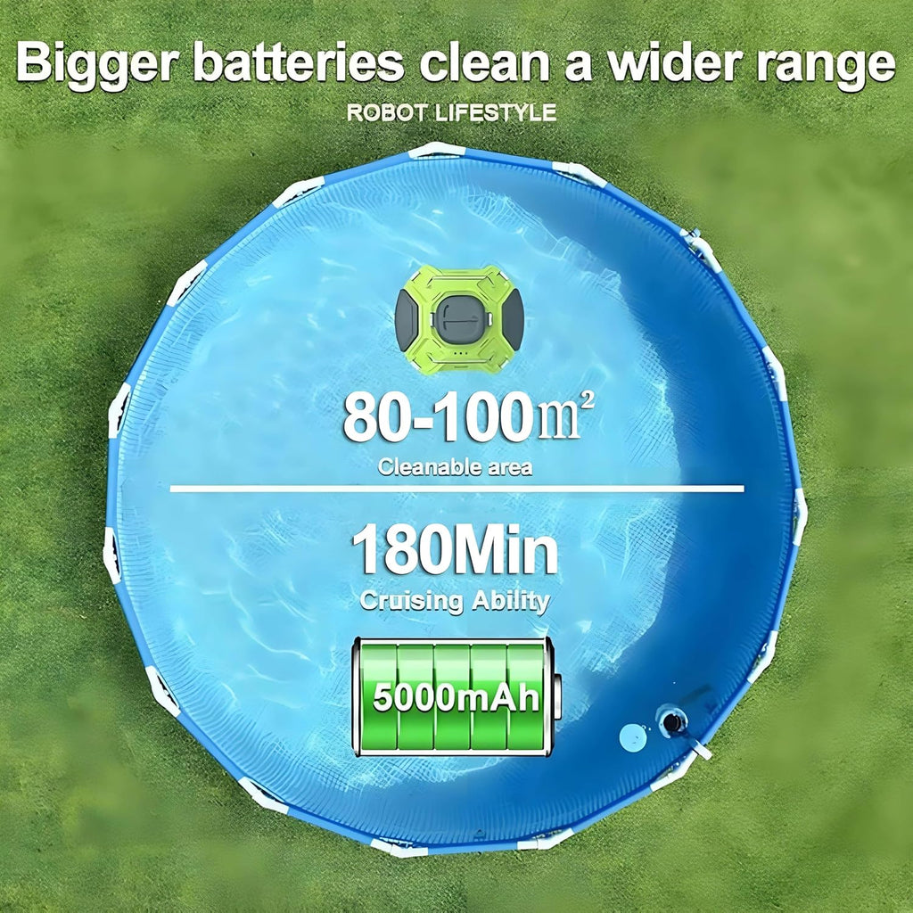 Pool Cleaning Machine, Fully Automatic Pool Cleaner Robot, Cordless Robotic Pool Vacuum Cleaner, Efficient Cleaning, Automatic Return, Automatically Dock, for Above Ground and In-Ground Pools
