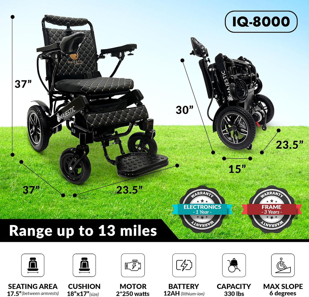 Lightweight Electric Wheelchair for Adults – Remote Controlled Foldable Power Chair – Portable Travel Mobility Aid