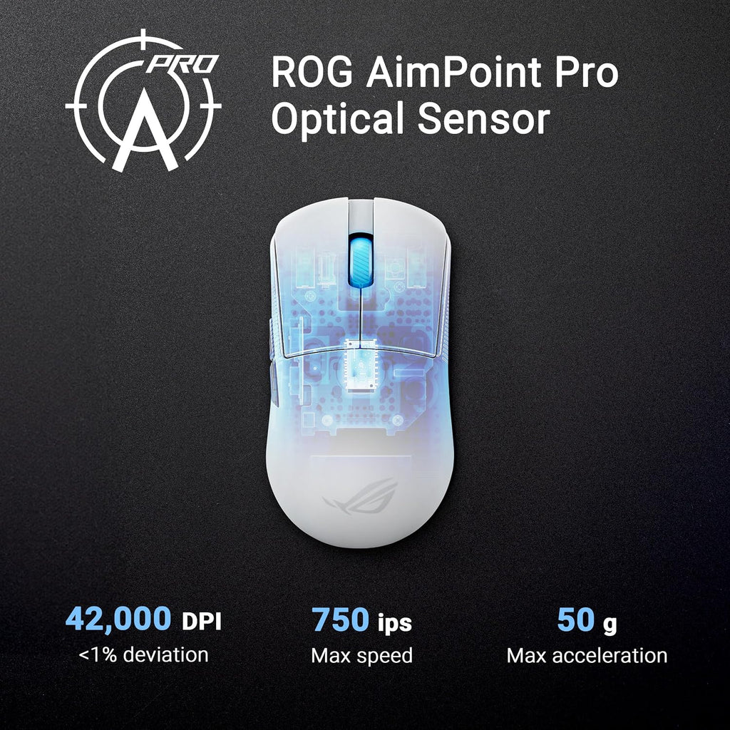 ASUS ROG Harpe Ace Mini Wireless Gaming Mouse – Small Compact Design, 49g Lightweight, 36K DPI AimPoint Sensor, Esports & FPS Gaming, Pro-Approved, White