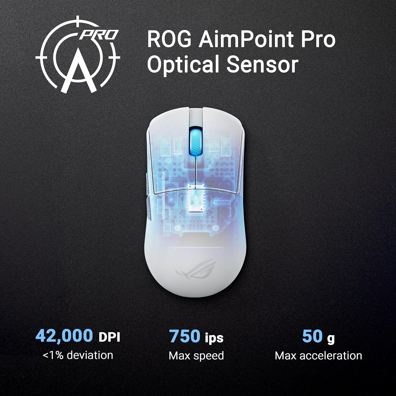 ASUS ROG Harpe Ace Mini Wireless Gaming Mouse – Small Compact Design, 49g Lightweight, 36K DPI AimPoint Sensor, Esports & FPS Gaming, Pro-Approved, White