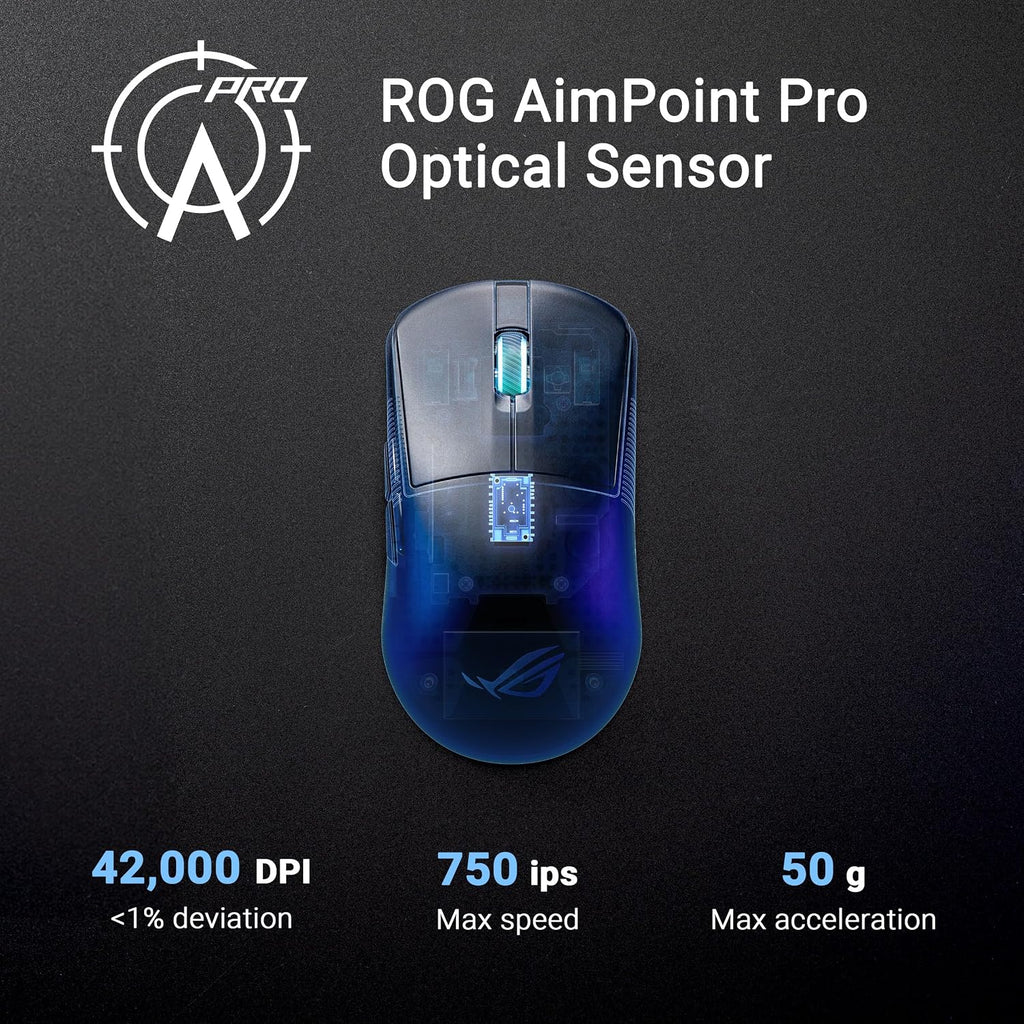 ASUS ROG Harpe Ace Mini Wireless Esports Gaming Mouse – Small Compact Design, Right-Handed, 49g Lightweight, Tri-Mode Connectivity, 36K DPI, up to 105Hr Battery, Pro-Approved, PC/Mac Support - Black
