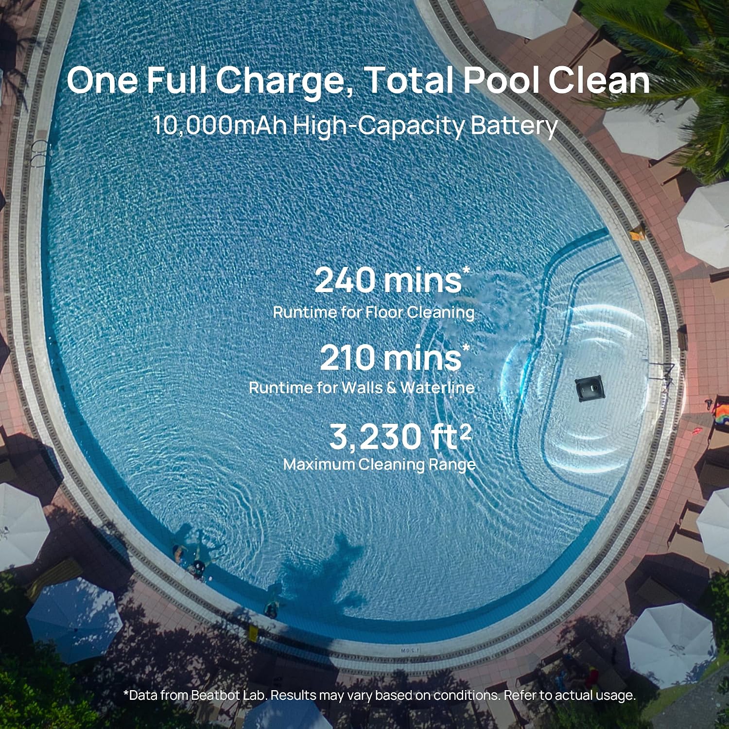 Beatbot AquaSense 2 Cordless Robotic Pool Vacuum Cleaner with Charging Dock Station - Smart Surface Parking, Double-Pass Waterline Scrubbing, Cleans Floor, Walls, and Waterline up to 3,230 sq.ft Pools
