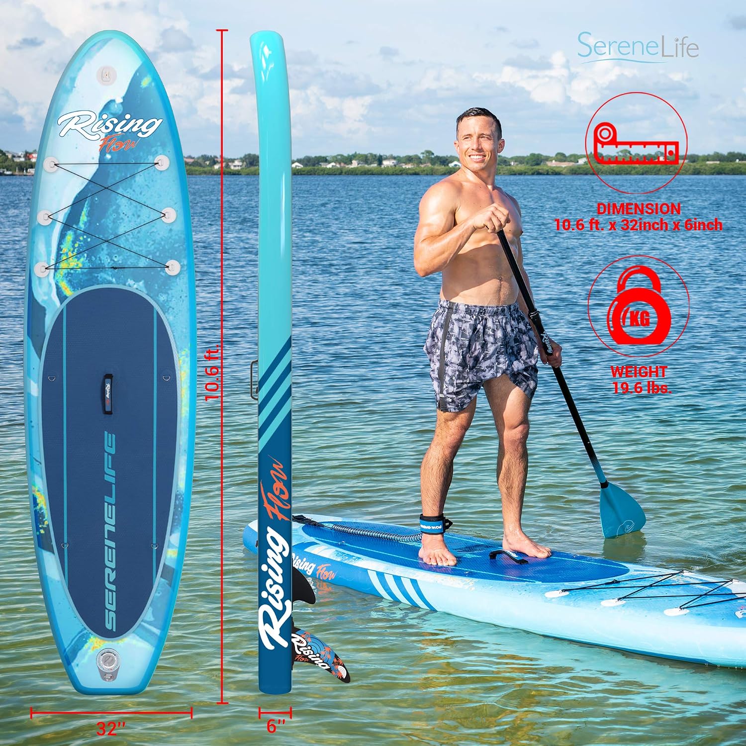 SereneLife Inflatable Stand Up Paddle Board Set - SUP with 32' Wide Stable Design, Includes Detachable Seat, 3-Shaft Paddle, Electric Paddle Board Pump, Non-Slip EVA Deck - 350 lbs Capacity